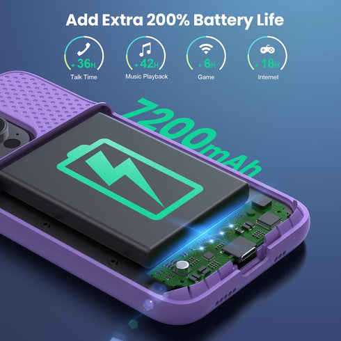 Feob Battery Case for iPhone 14 Pro(6.1inch),Powerful 7200mAh Ultra-Slim Battery Charging Case,Rechargeable Protective Extended Battery Charger Ca...