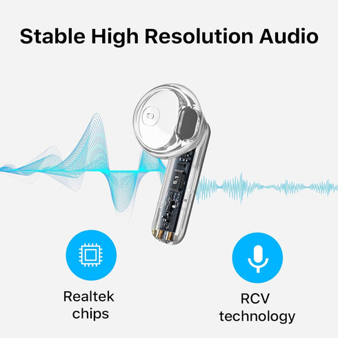 NOBIS N3601 True Wireless Earbuds, Intelligent Call Noise Reduction, Waterproof and Sweatproof, Stereo Sound Effect,Touch Control, Half-in-Ear Hea...