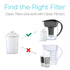 Santevia Water Filter Pitcher Replacement Filter, Single, Compatible with Santevia Classic Pitchers Only, Alkaline, Adds Back Minerals...