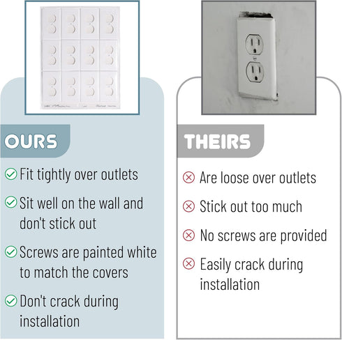 Bates- Duplex Wall Plate, 12 Pack, Light Almond Outlet Covers Wall Plate, Wall Plate Cover, Electrical Outlet Cover Plates, Wall Plates, Wall Outl...