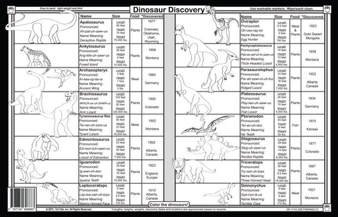 Tot Talk Roar Dinosaur Educational Placemat for Kids – Made in USA – Durable, Double-Sided, Dinosaur Learning Placemat with Facts, Phonics & Color...