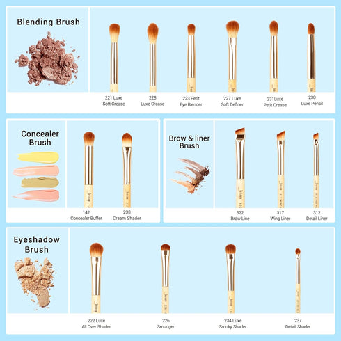 Jessup Eye Makeup Brushes Set, Premium Synthetic Eyeshadow Blending Concealer Eyebrow Eyeliner Brush, 15pcs Labeled Bamboo Make Up Brushes T137...