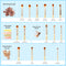 Jessup Eye Makeup Brushes Set, Premium Synthetic Eyeshadow Blending Concealer Eyebrow Eyeliner Brush, 15pcs Labeled Bamboo Make Up Brushes T137...