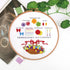 Westhood 3 Sets Beginners Embroidery kit, Different Stitches Practice with Instructions, Embroidery Starters Kit with Patterns Include 2 Wooden Em...