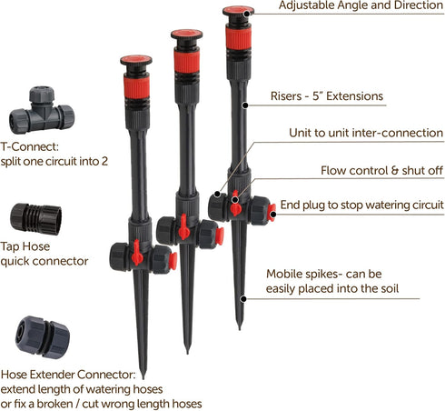 Eden 96093 Multi-Adjustable Flex Design Garden Sprinkler with Extension Set, Great for DIY Gardening Product...