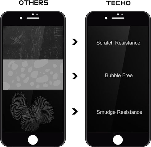 TECHO Privacy Screen Protector for iPhone 8 Plus 7 Plus, Anti Spy 9H Tempered Glass, Edge to Edge Full Cover Screen Protector Film [Anti-Fingerpri...