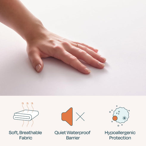 LINENSPA Premium Waterproof Mattress Protector - Full Size - Breathable - Fitted Style - Machine Washable & Dryer Safe - Mattress Protector for Ki...