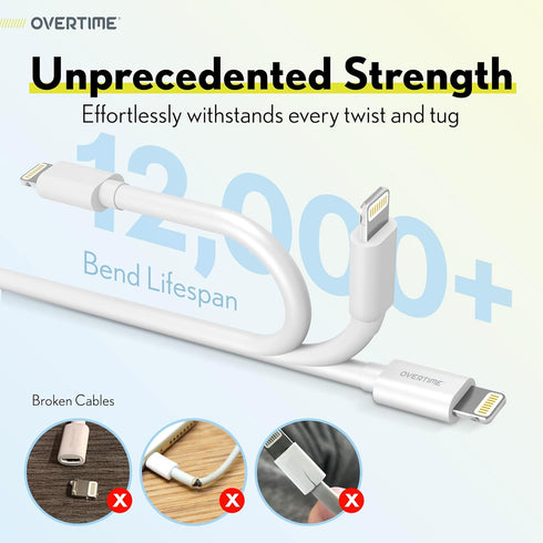 Overtime iPhone Lightning Cable, MFI Certified, Portable & Smart Charging USB A to Lightning Cable, Fast Apple Charging Cord, 6ft iPhone Charger C...