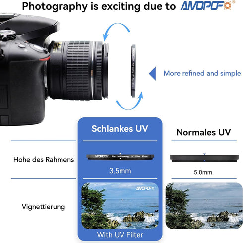 82mm MC UV Camera Filter, 16 Multi-Layer Coated HD/Waterproof/Scratch Resistant UV Filter with,Ultra-Slim UV Filter for 82mm Camera Lens (82mm UV ...