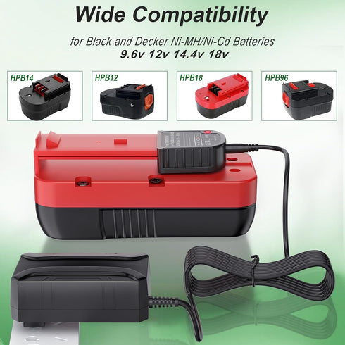 SoulBay 9.6-18V Slide Battery Charger for BLACK & DECKER Multi-Volt 9.6V 12V 14.4V 18V FireStorm Power Tools NiCad Ni-MH Batteries HPB12 HPB18 HPB...