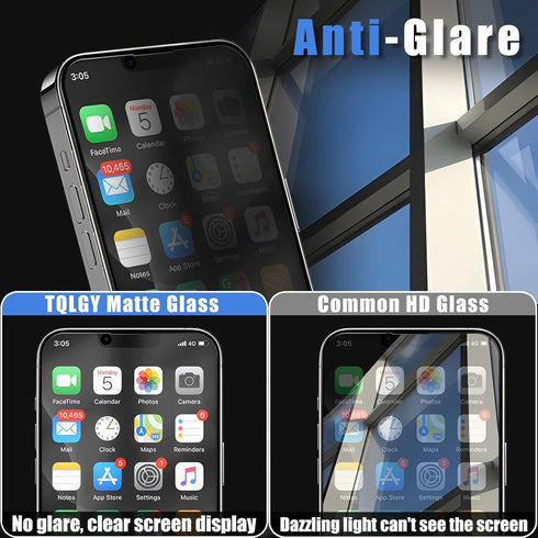 TQLGY Matte Privacy Screen Protector for iPhone 13 Pro Max with Camera Lens Protector, Full Coverage Anti Spy Tempered Glass, Anti-Glare, Anti-Fin...