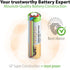 GP 27A (MN27) High Voltage Battery - Card of 5 pieces...