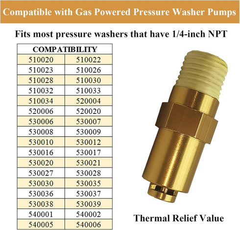7101359 Thermal Relief Valve for Gas Powered Pressure Washer Pumps, 1/4 Inch NPT...