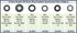 100PCS 6 Sizes Engine Oil Drain Plug Gaskets, Washer Assortment Kits Replace 097-836CD, F5TZ-6734-BA, 097-119, 097-115, 097-139, 097-146, 097-021,...