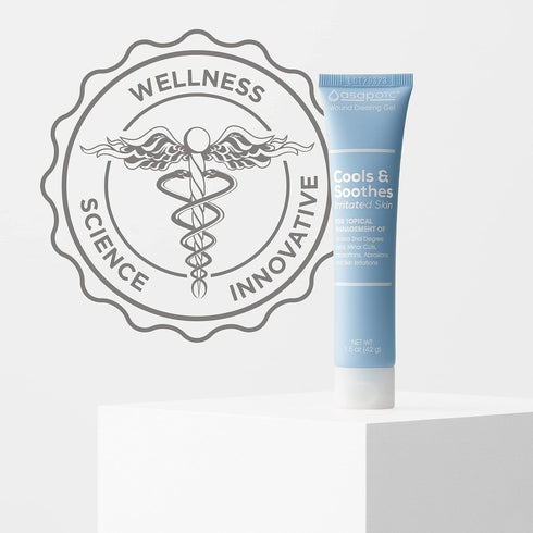 ASAP OTC Wound Dressing Gel by American Biotech Labs | SilverSol Ag?O? 24 ppm Healing & Soothing Gel | 1.5 Oz...