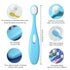 EasyHonor Baby Toothbrush for Age 1-3 Years Old, Extra Soft Toothbrush with 10000 Floss Bristle for Toddler Gum Care. (4Pcs)...
