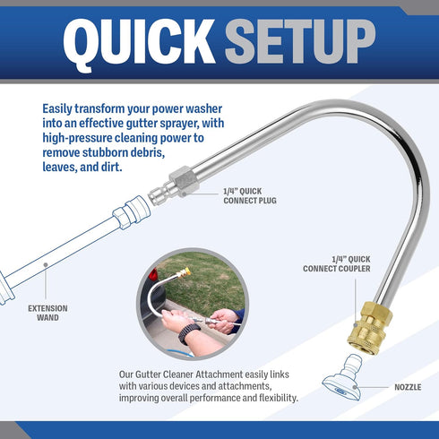 ESSENTIAL WASHER 120 Degree Bend Pressure Washer Gutter Cleaner Attachment with 1/4'' Quick Connect Brass Coupler and Plated Steel Plug...