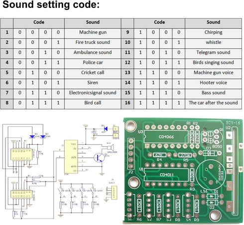 Electronic DIY Kits 16 Music Box Soldering Practice Kit DIY Soldering Project for Teens Kids Adults Thanksgiving Xmas Gift...