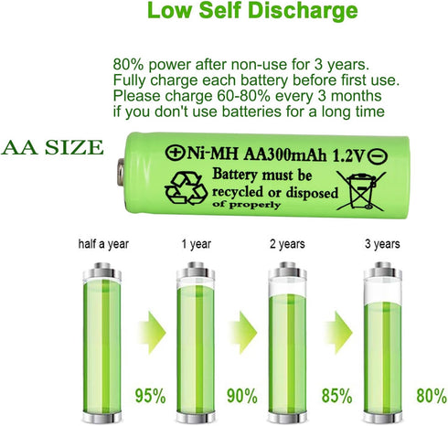 16 Packs1.2V AA 300mAh Solar Lights Batteries Ni-MH Rechargeable Double A Battery for Outdoor Solar Lights, String Lights, Pathway Lights...