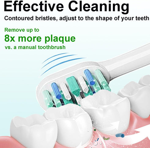 Replacement Toothbrush Heads Compatible with All Philips Sonicare Click-on Toothbrush Handles, Dupont Bristles, Medium Soft, Gentle & Comfortable....
