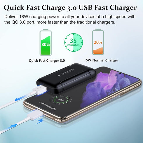Flat USB Wall Charger, Costyle 3 Pack 18W 3A Quick Fast Charge 3.0 Adapter Slim Foldable USB Wall Plug Charging Block for Samsung Galaxy Android P...