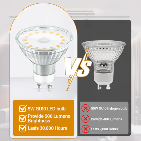 GU10 LED Bulb Dimmable,50W Halogen Equivalent,5W 3000K Warm White MR16 GU10 Bulb Replacement for Recessed Track Lighting,120°Flood Beam for Kitche...