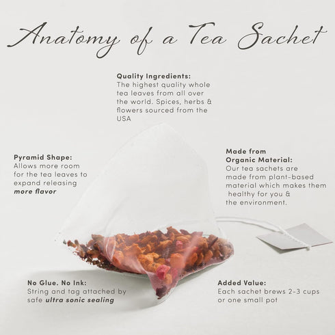 Moroccan Mint Tea by La Tea Dah, Premium Peppermint Tea Bags Made with Green Tea Leaves, Peppermint Leaves, & Natural Peppermint Flavor, Floral Te...