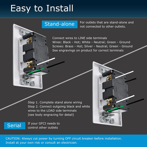 GFC2301 Duplex Self-Test Tamper and Weather Resistant GFCI Outlets with Wall Plate, TR/WR GFCI Outlets, 15 Amp 120V AC, White, UL Listed, 1 Pack...
