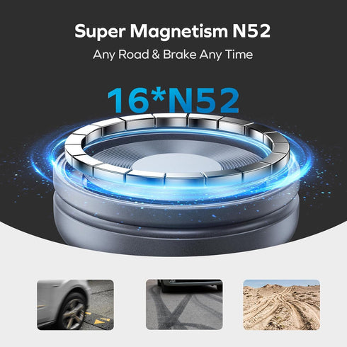 MOMAX Magsafe Car Mount, N52 Magnetic Car Phone Mount, 905° Rotation Cell Phone Mount for Dashboard Windshield, Phone Holder Mount Fit for iPhone ...