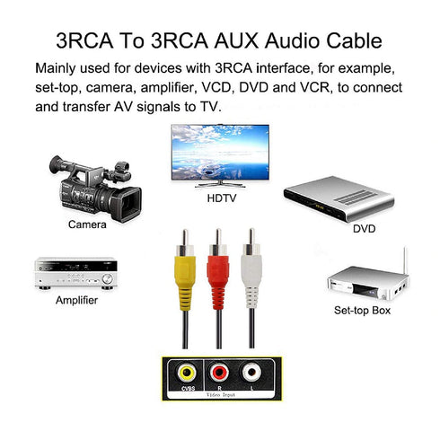 SatelliteSale 3 Male to 3 Male RCA Audio Video AV Composite Cable Universal Wire PVC Black Cord 3 feet...