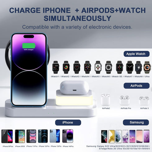 Wireless Charging Station Compatible with Apple iWatch8/Ultra/7/SE/6/5/4/3/2, 3 in 1 Wireless Charger Nightlight for Airpods 2/3/Pro iPhone 14 Plu...