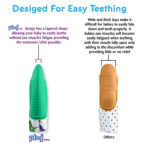 Silicone Infant Teething Mitten Teether Glove Mitt Toy - ABC 2pk...