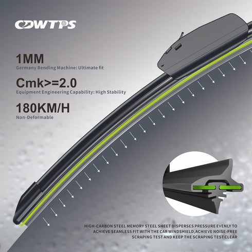 Windshield Wiper for BMW,Replace Front Windshield Wiper Blades J&U-hook (2-Pack) (U-20+18 for BMW M5 Series 1988)...