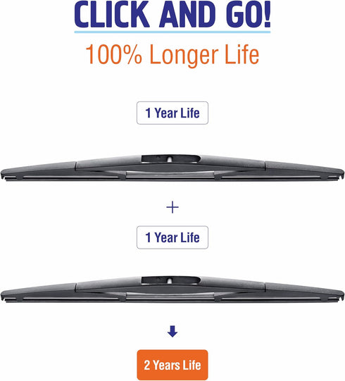 14 inch (14-B) Rear Wiper Blades Replacement for Honda CR-V 2011-2007 Fit 2020-2007 Pilot 2020-2016 Subaru Forester 2018-2006 Outback 19-05 +More ...