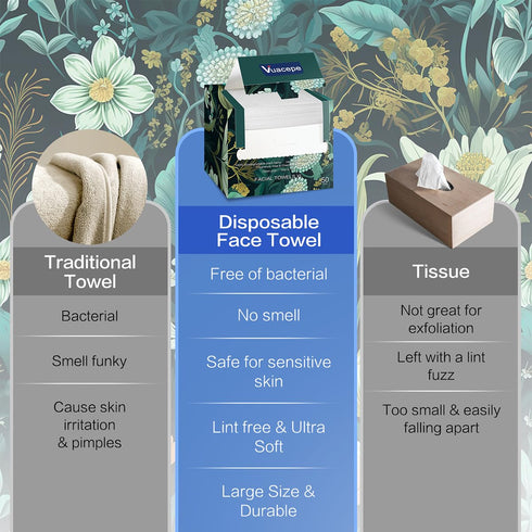 Face Towels Disposable Clean Face Towels, Cotton Makeup Remover Face Wipes, Disposable Large Facial Towels, Facial Cleansing Wipes for Sensitive S...