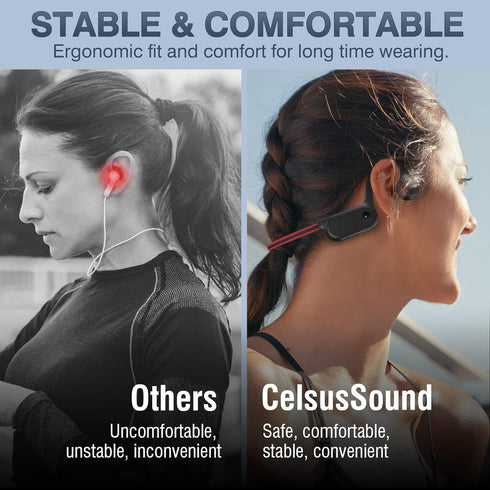 Bone Conduction Headphones with Noise-Canceling MIC, Bluetooth Waterproof Sport Headphones, Open Ear Stereo Headphones up to 10H Playtime, Wireles...