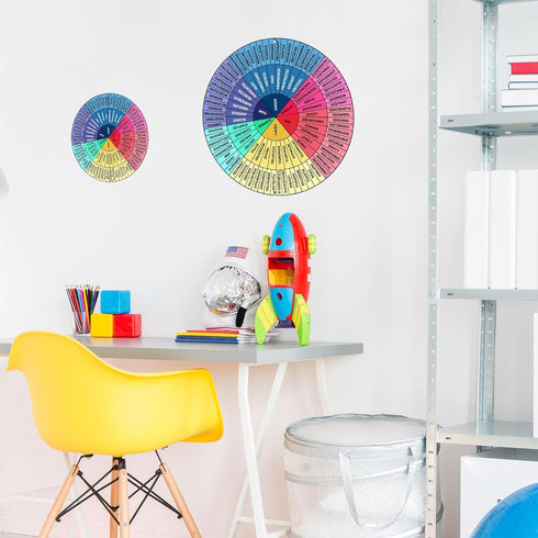 3 Pack Feelings Wheel Aluminum Emotion Wheel Metal Feelings Wheel Poster Emotions Charts Calming Corner Poster Therapist Office Decor for Office S...