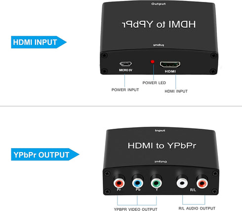 HDMI to Component Converter, avedio links HDMI to 1080P YPbPr 5RCA RGB + R/L Video Audio Adapter, Support Apple TV, PS5, Roku, Xbox, Fire Stick, D...