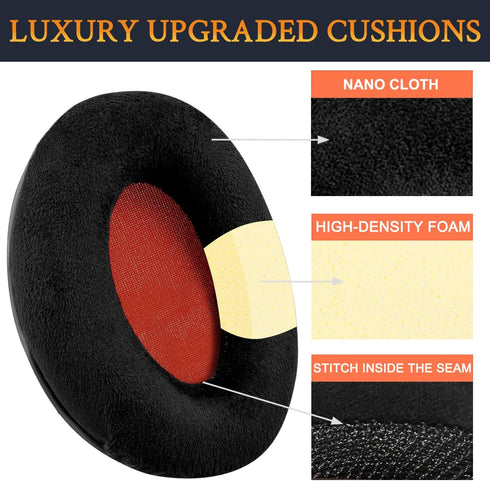 SOULWIT Earpads Replacement for Sennheiser Momentum On-Ear 1, On-Ear 2, On-Ear HD1 Headphones, Ear Pads Cushions with Noise Isolation High-Density...