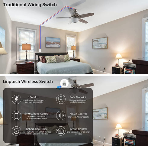 Smart Wi-Fi Light Switch, 2 Channels Linptech Wireless Relay Switch Tuya App Remote Control Voice Control Home Automation Timer Compatible with Al...