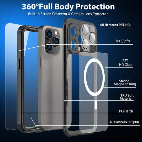 for iPhone 15 Pro Max Waterproof Case, Built-in Screen Protector, Shockproof, Snowproof, Dustproof, Full Body Protective Cover for iPhone 15 Pro M...