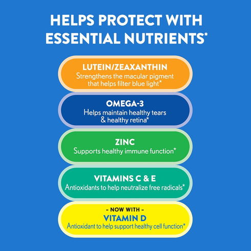 Ocuvite Eye Vitamin & Mineral Supplement, Contains Zinc, Vitamins C, E, Omega 3, Lutein, & Zeaxanthin, Bausch & Lomb Ocuvite Adult 50+ Eye Vitamin...