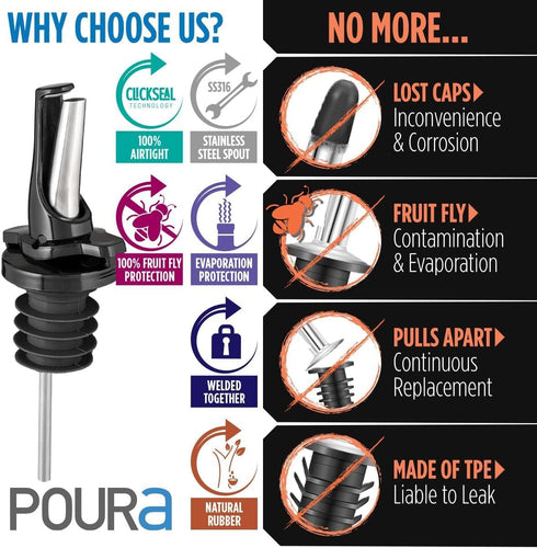 3-in-1 Liquor Pour spout with Built-in Fruit Fly Protection - Dishwasher Safe Hygienic Alcohol Speed Spouts - Also for Olive Oil, Juice, Syrup. Bl...