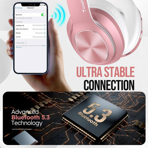 Wireless Bluetooth Headphones Over Ear, 80H Playtime, 3EQ Sound Modes, HiFi Stereo Headphones with Deep Bass, Foldable Bluetooth 5.3 Headphones fo...