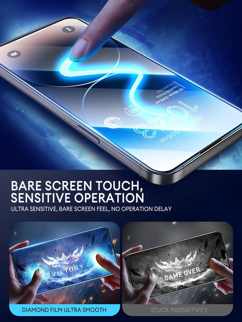 i-Blason 2.5D Screen Protector for iPhone 15 Pro, Bubble Free Anti-Scratch Tempered Glass Screen Protector(2-Pack)......