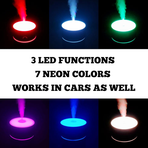Portable Mini Humidifier for Car 220ML Small Cool Mist Humidifiers USB Personal Desktop Humidifier for Baby Bedroom Car Travel Home Office Auto Sh...