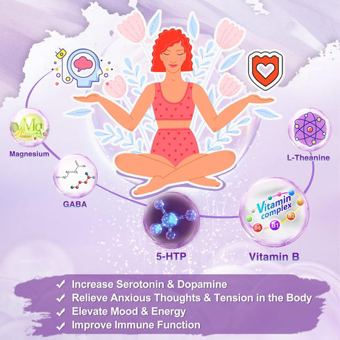 ZEBORA Probiotics for Women Digestive Health with Enzymes & Prebiotics 100 Billion CFUs| Vaginal Probiotics with D Mannose & Cranberry | Urinary T...