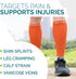 Calf Compression Sleeves for Men and Women - Leg Compression Sleeve - Footless Compression Socks for Runners, Shin Splints, Varicose Vein & Calf P...