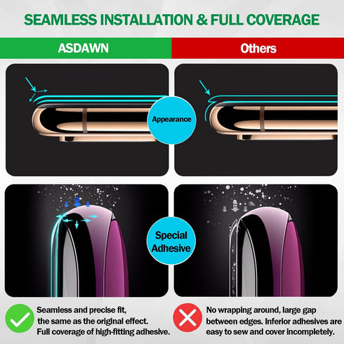 Galaxy S20+ Rear Glass Replacement Back Cover Case w/Pre-Installed Camera Lens + All The Adhesive + Tools for Samsung Galaxy S20 Plus 5G SM-G985 S...