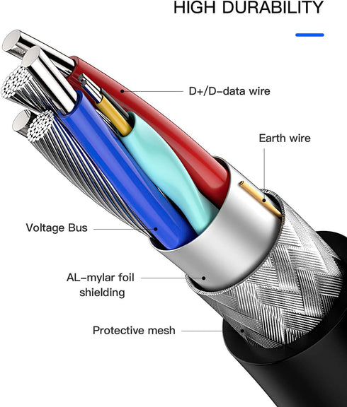 Headphone Adapter Lightning to 3.5mm AUX Audio Jack and Charger Extender Dongle Earphone Headset Splitter Compatible with iPhone 11 12 Mini pro ma...